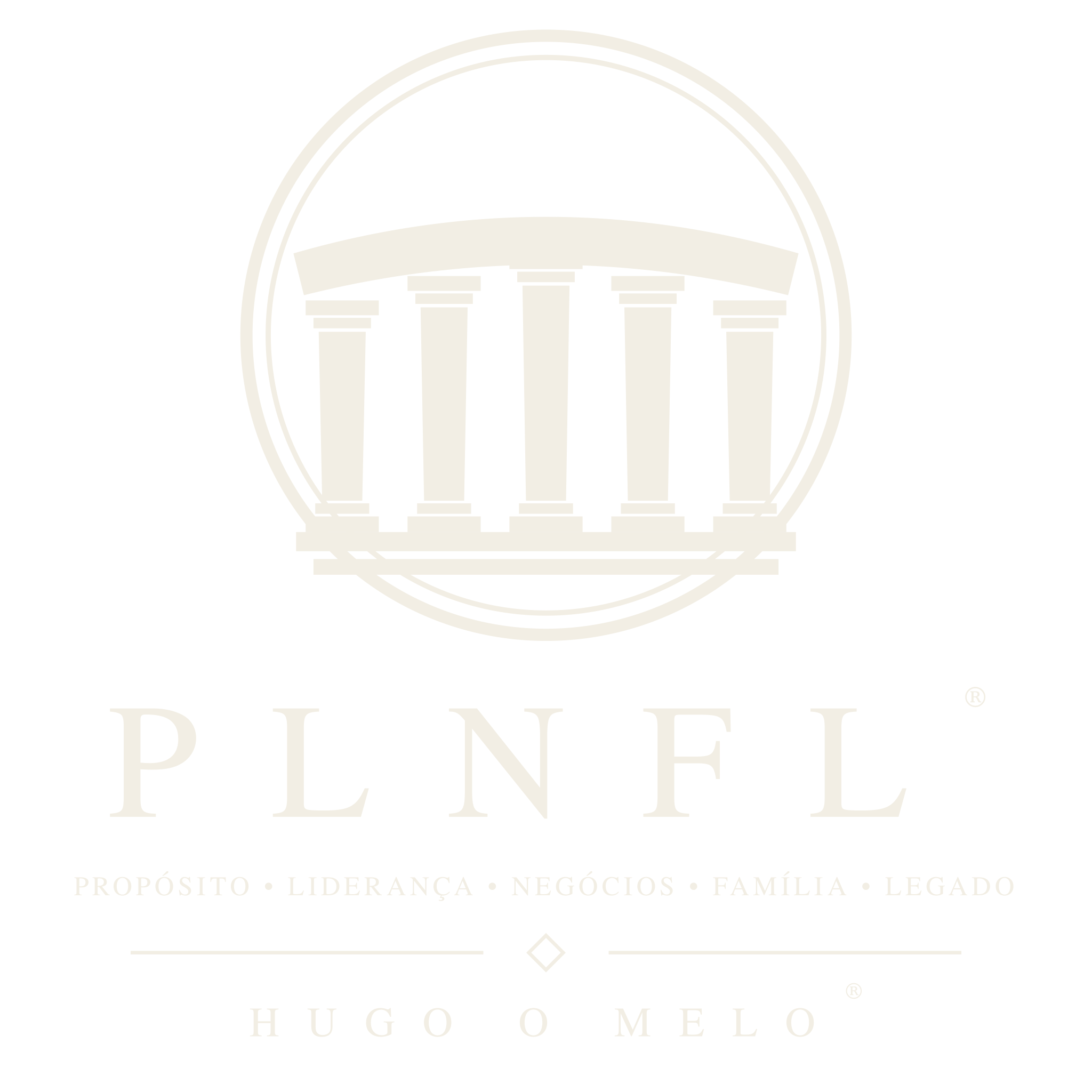 PLNFL — Propósito, Liderança, Negócios, Família e Legado