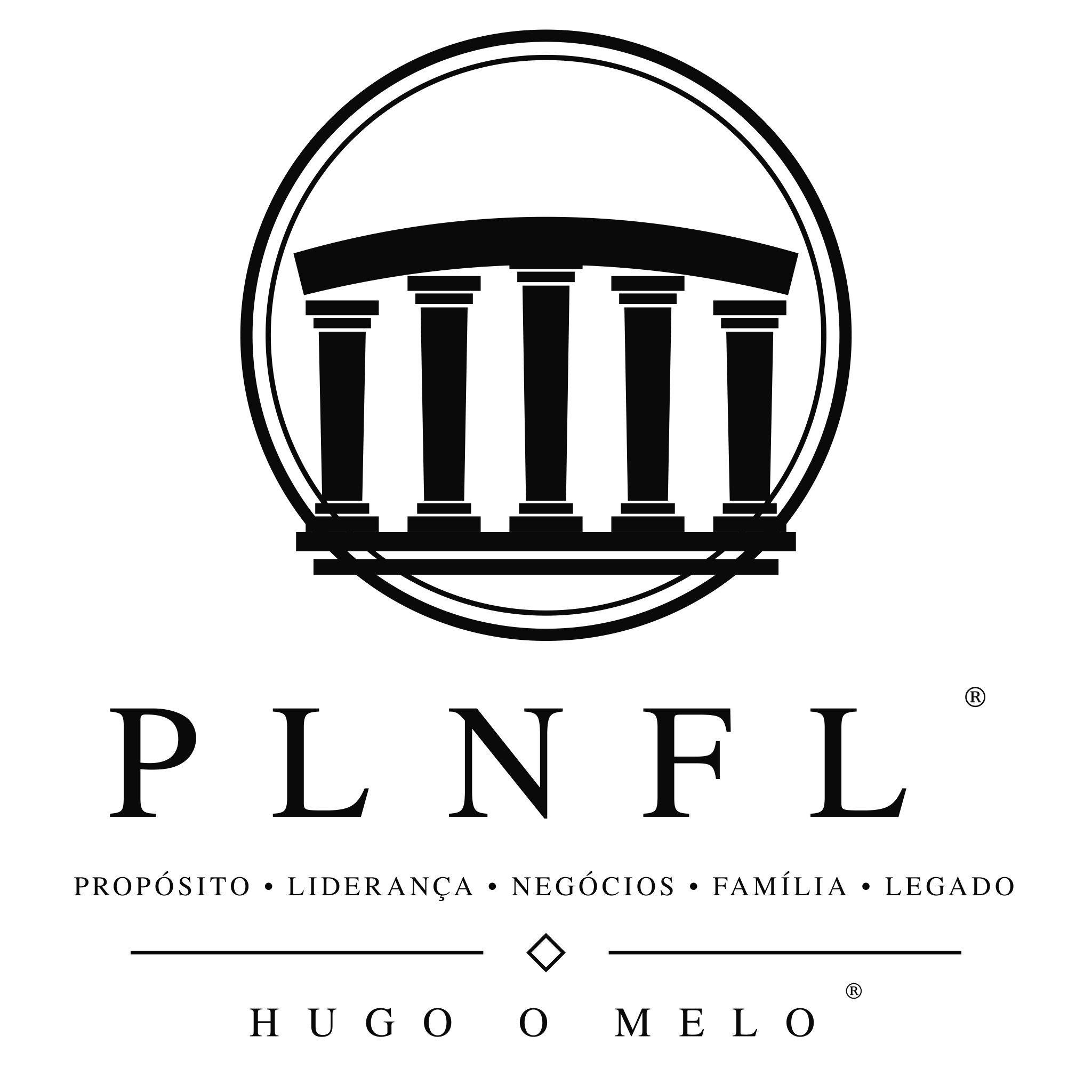PLNFL — Propósito, Liderança, Negócios, Família e Legado